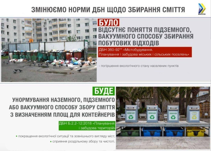 Новые нормы установки мусорных контейнеров в украинских городах