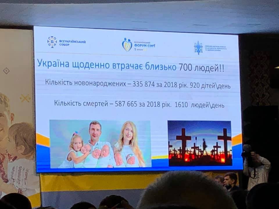 Представники церков Запоріжжя взяли учать у Всеукраїнському Форуму Сім’ї