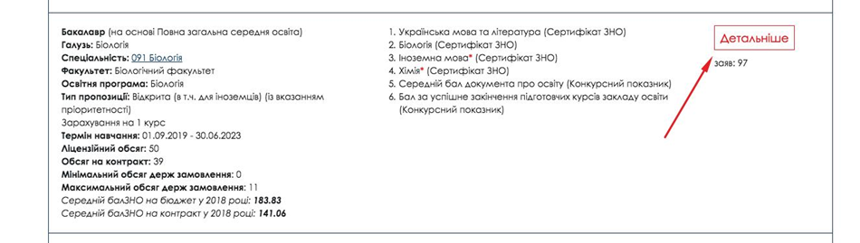 Нажмите клавишу справа от выбранной специальности. Скриншот с vstup.osvita.ua.