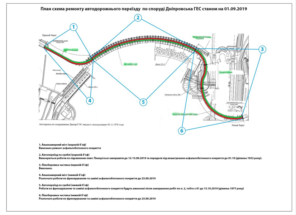 План схема ремонта автодорожного переезда ДнепроГЭС. Фото: Укргидроэнерго