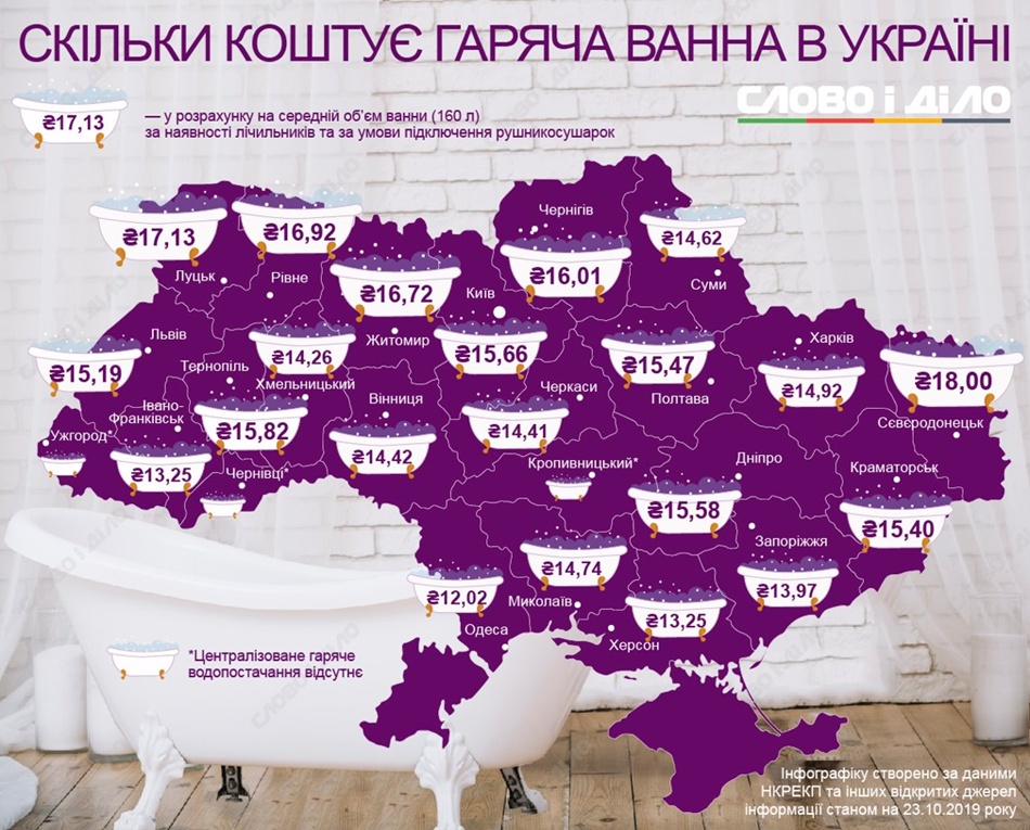 Стоимость принятия ванны в других городах Украины