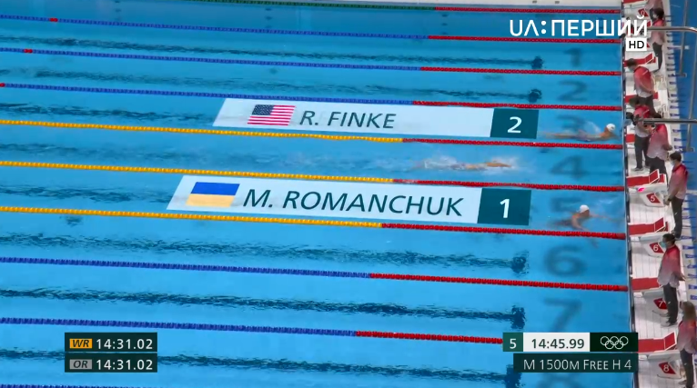 Два украинских пловца вышли в финал Олимпийских игор