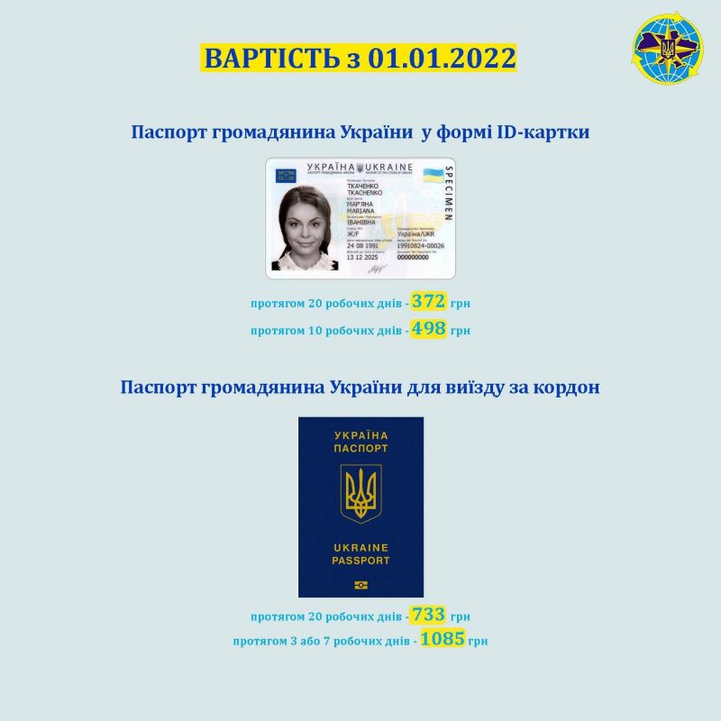 В Украине подорожало оформление ID-карт и загранпаспортов