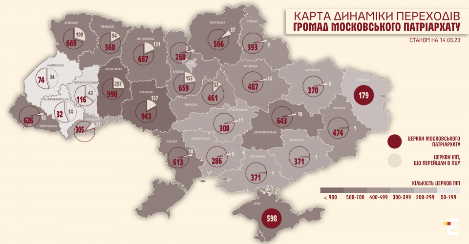 Карта динаміки переходів громад Московського патріархату-1404