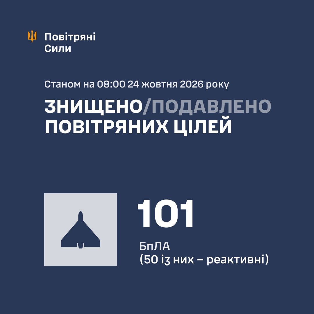 https://sky.zp.ua/wp-content/uploads/2026/10/6adc41f1e9e86.jpeg