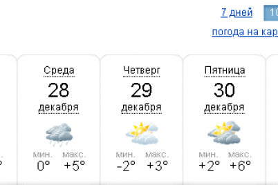 doshhi-ta-plyusova-temperatura-yakoyu-bude-pogoda-u-zaporizhzhi-nastupnogo-tizhnya.png
