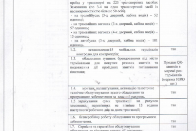 elektronnyj-bilet-v-zaporozhe-privatbank-predlagaet-alternativnye-tehnologii.png