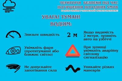 i-uroven-opasnosti-zaporozhczev-preduprezhdayut-ob-uhudshenii-pogodnyh-uslovij.jpg