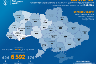 koronavirus-v-zaporozhskoj-oblasti-obnovlennaya-statistika.png