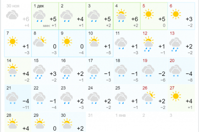 meteli-tumany-i-gololed-prognoz-pogody-na-dekabr.png