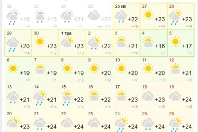 meteorologi-rasskazali-kakoj-budet-pogoda-v-mae-v-zaporozhe.jpg