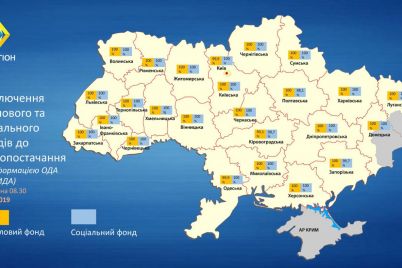 minregion-v-zaporozhskoj-oblasti-tolko-03-obuektov-soczfery-ostayutsya-bez-otopleniya-infografika.jpg