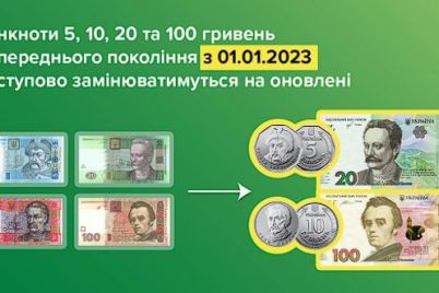 naczbank-anonsuvav-viluchennya-z-obigu-starih-banknot.jpg