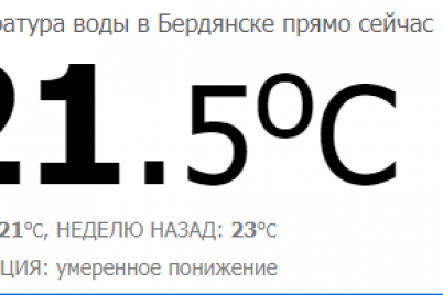 nedelya-budet-teploj-zamorozki-otojdut-prognoz-pogody-v-zaporozhe.png