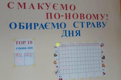 novoe-shkolnoe-menyu-v-zaporozhskoj-oblasti-bolee-tysyachi-menyu-otpravili-na-dorabotku.jpg