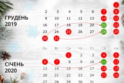 novogodnij-otdyh-ukrainczam-pokazali-kalendar-otrabotok-i-vyhodnyh-1.jpg