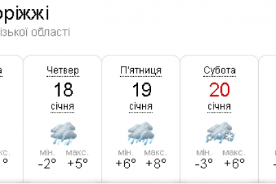 opadi-majzhe-shhodnya-do-kinczya-tizhnya-onovleno-prognoz-pogodi-dlya-zaporizhzhya.png