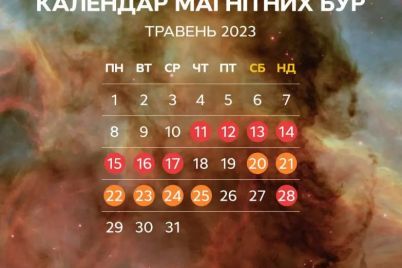opublikovano-kalendar-magnitnih-bur-na-traven-v-yaki-dni-varto-buti-oberezhnimi.jpg