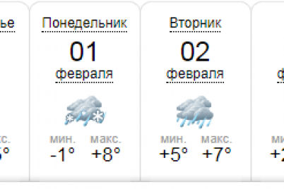 pogoda-balovat-ne-budet-na-vyhodnyh-zaporozhczev-ozhidayut-dozhdi-i-sneg.png