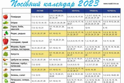 posivnij-kalendar-na-traven-2023.jpg
