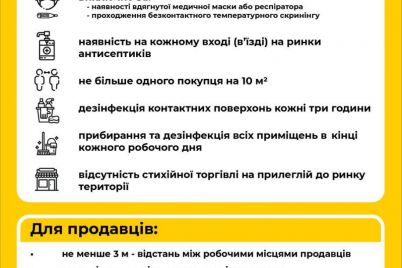 prezident-ukrainy-predlozhil-otkryt-neprodovolstvennyj-rynki.jpg