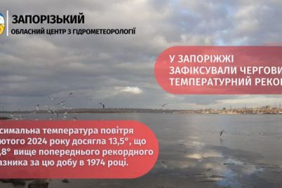 rekordi-lyutogo-zaporizhzhya-perezhivad194-istorichne-teplo-czid194d197-zimi.jpg