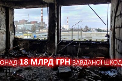 rosijski-okupanti-nanesli-shkodi-zaporizkij-aes-na-183-milyardi-griven.jpg