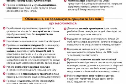 s-subboty-v-ukraine-nachnut-dejstvovat-prednovogodnie-karantinnye-ogranicheniya-podrobnosti.jpg