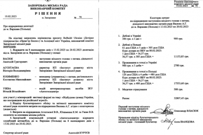 skilki-koshtuvalo-vidryadzhennya-zastupnika-miskogo-golovi-zaporizhzhya-do-polshhi-dokument.png