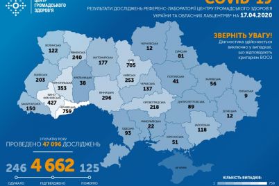 statistika-i-geografiya-rasprostraneniya-covid-19-v-zaporozhskoj-oblasti.jpg