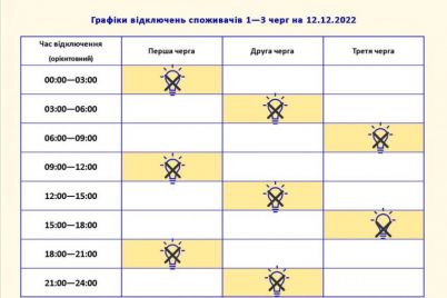 u-zaporizhzhi-12-grudnya-vidklyuchatimut-elektroenergiyu-grafik.jpg