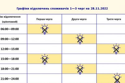 u-zaporizhzhi-28-listopada-vidklyuchatimut-elektroenergiyu-grafik.jpg