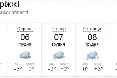 u-zaporizhzhi-na-czomu-tizhni-trimatimetsya-nulova-temperatura-mozhlivij-mokrij-snig.png
