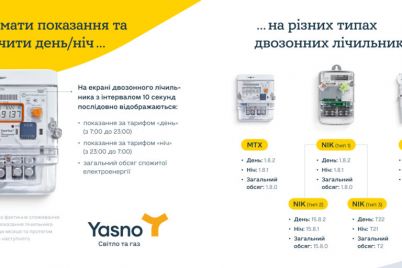 ukrainczy-mogut-platit-za-elektroenergiyu-menshe-blagodarya-zonnym-tarifam.jpg