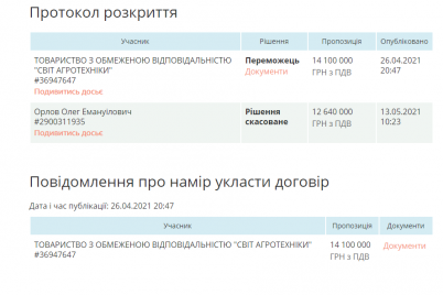 ukrgazdobycha-prodala-na-aukczione-za-14-millionov-griven-pansionat-na-kurorte-v-zaporozhskoj-oblasti.png