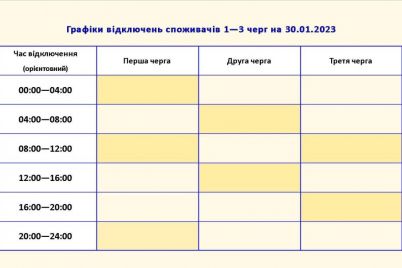 v-ponedilok-po-zaporizhzhyu-ta-oblasti-trivayut-stabilizaczijni-vidklyuchennya-grafik.jpg