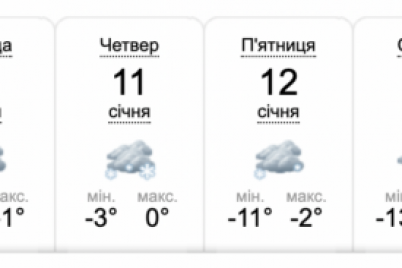 v-zaporozhe-ozhidaetsya-rezkoe-izmenenie-pogody-budet-idti-ledyanoj-dozhd-a-zatem-snegopad-video.png