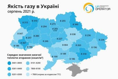v-zaporozhskoj-oblasti-izmerili-teplotu-sgoraniya-gaza-kachestvennoe-li-v-regione-goluboe-toplivo.jpg
