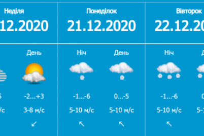 v-zaporozhskoj-oblasti-ozhidaetsya-silnyj-snegopad.png