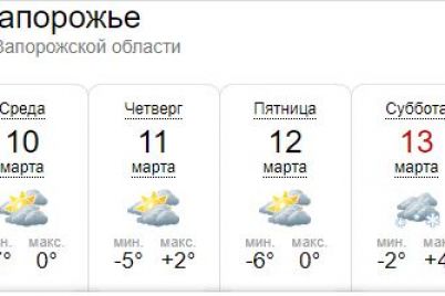 vesna-otkladyvaetsya-v-zaporozhe-prognoziruyut-sneg.jpg