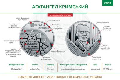 vidsogodni-v-ukrad197ni-vvoditsya-v-obig-nova-pamyatna-moneta-foto.jpg