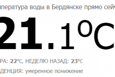 vnov-poteplenie-prognoz-pogody-v-zaporozhe-na-zavtra.png