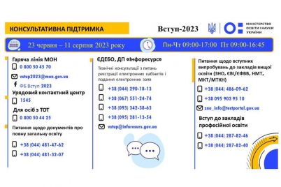 vstupna-kampaniya-2023-pochala-praczyuvati-garyacha-liniya-mon.jpg