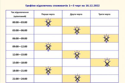 yakim-bude-grafik-vidklyuchennya-svitla-v-zaporizhzhi-16-grudnya.jpg