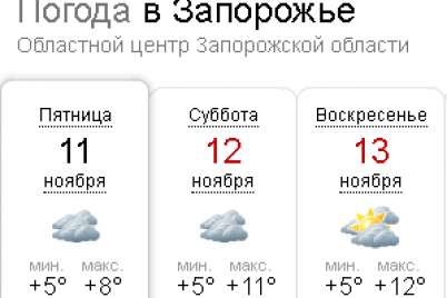 yakoyu-bude-pogoda-u-zaporizhzhi-na-vihidnih-12-i-13-listopada.png