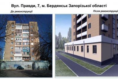 za-inicziativi-ksenid197-buhanovod197-v-berdyansku-vidilyat-kvartiri-medikam-pereselenczyam.jpg